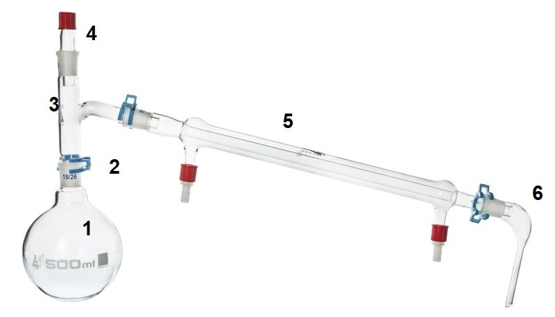 distilation