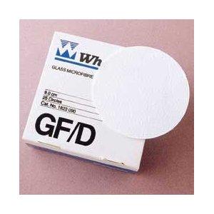 gfd