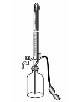 aoutomatic butette