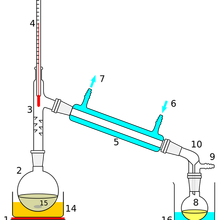 מערכת זיקוק מזכוכית (Image no.2)