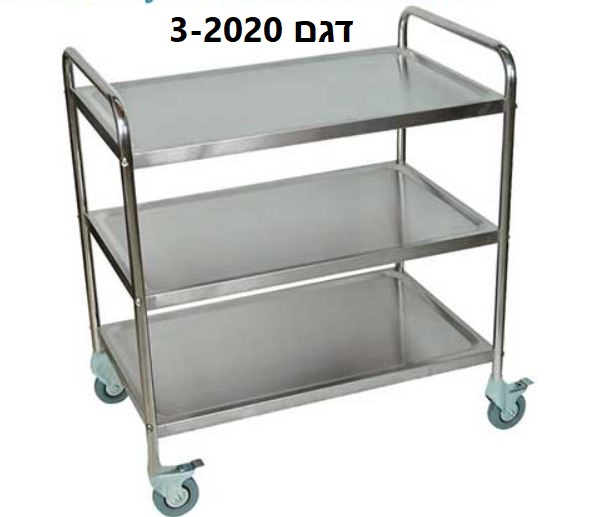3 2025