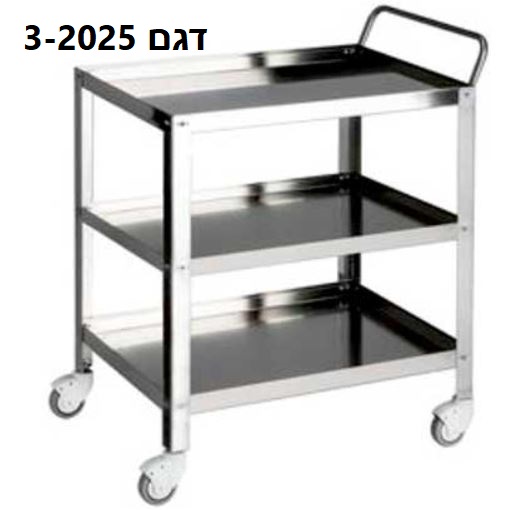 3 2025