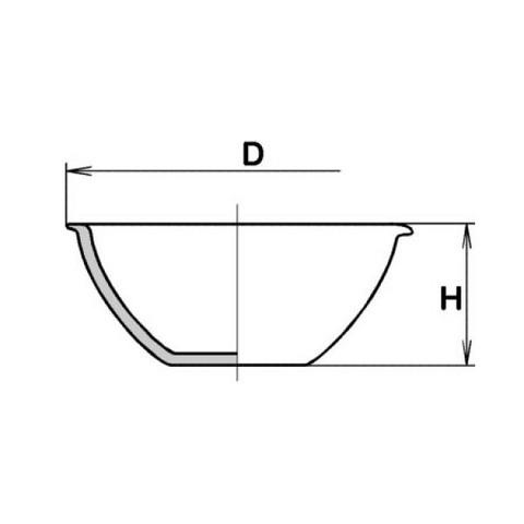 evapor dish porcelain1