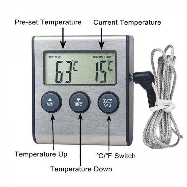 Oven thermometer2