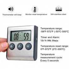 Oven thermometer2 מד חום לתנור